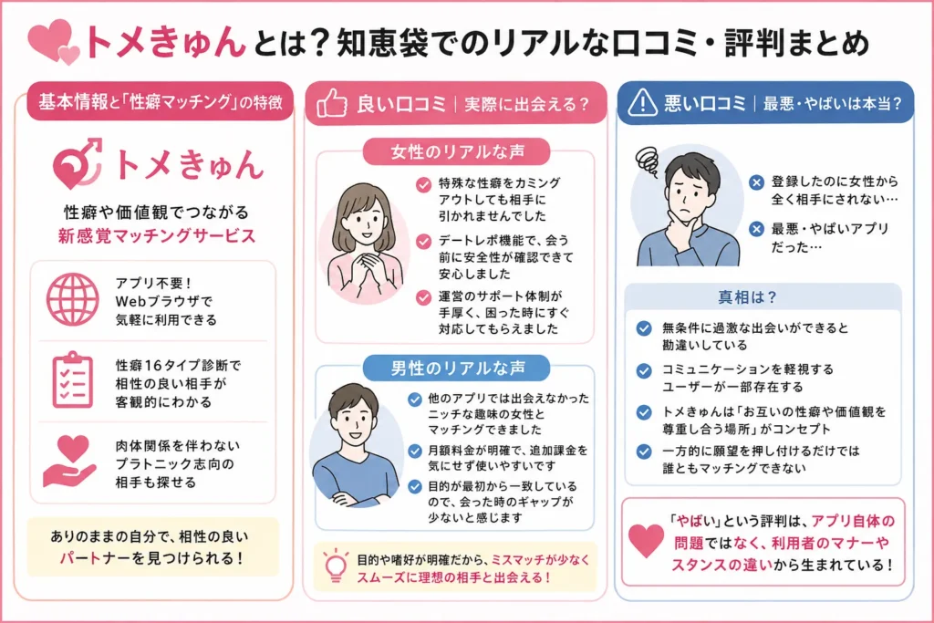 トメきゅんとは?知恵袋でのリアルな口コミ・評判まとめ
