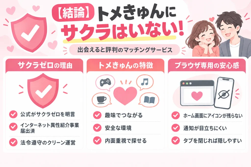 【結論】トメきゅんにサクラはいない！出会えると評判のマッチングサービス