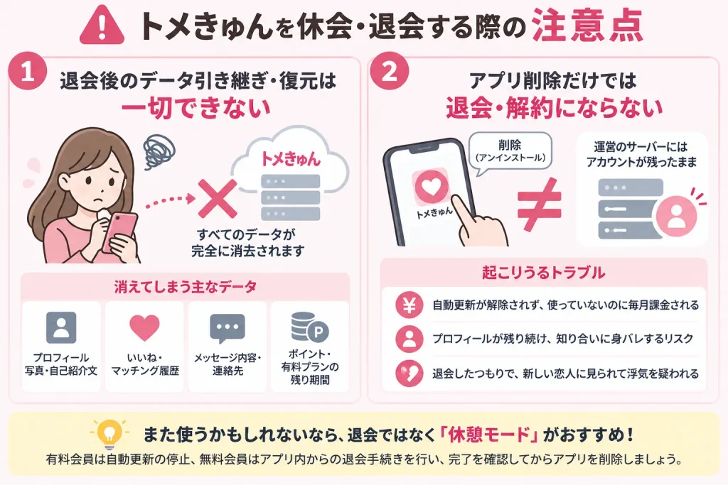 トメきゅんを休会・退会する際の注意点